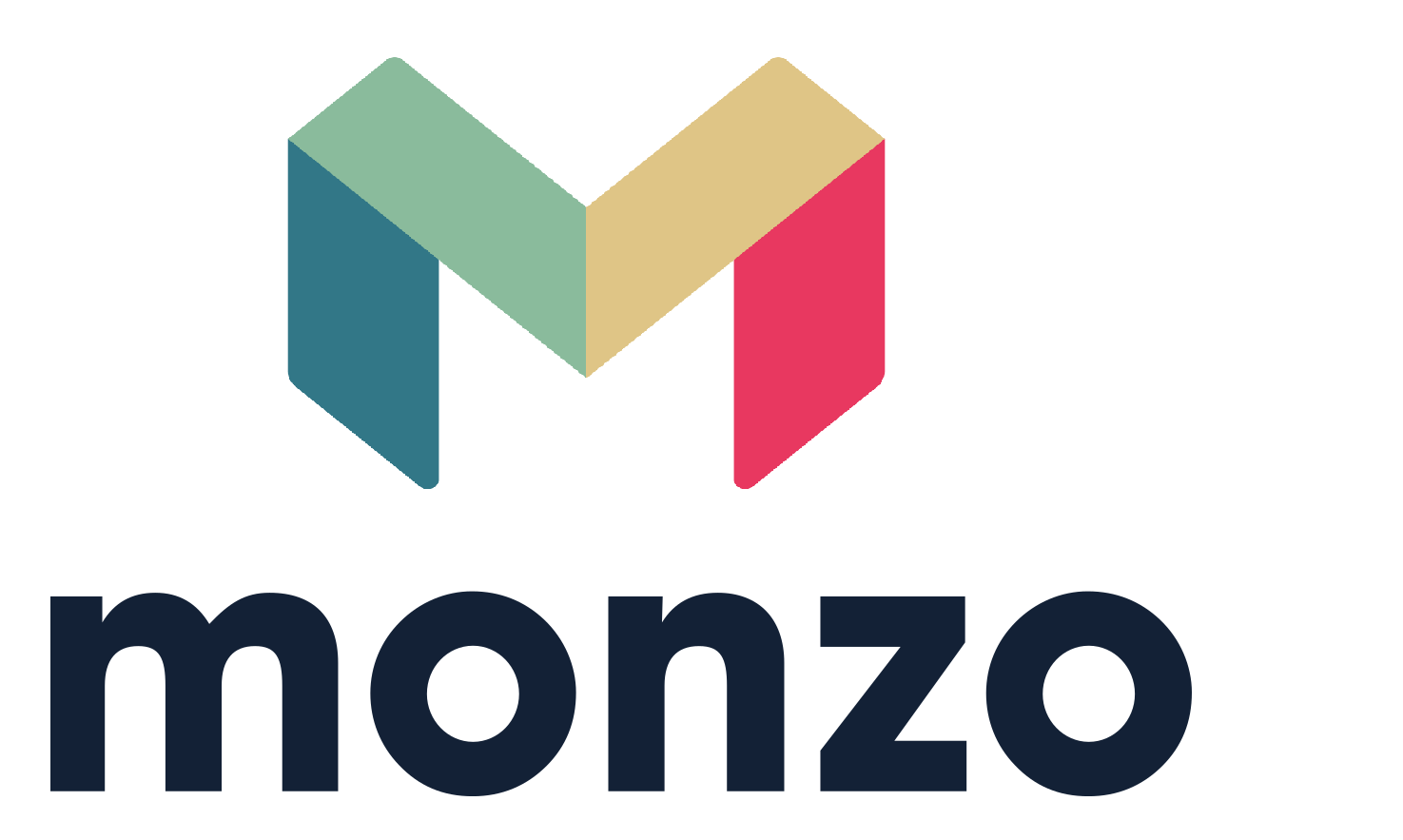 Monzo