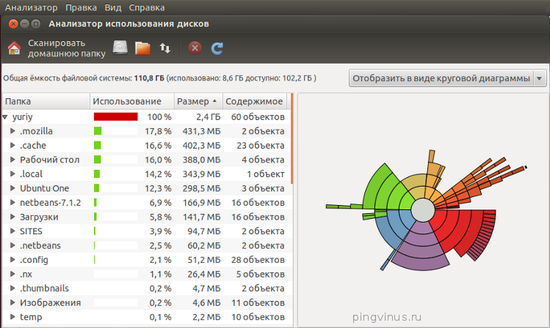 Baobab Disk Usage Analyzer