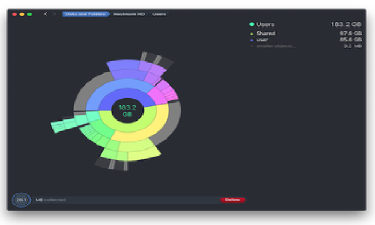 DaisyDisk_