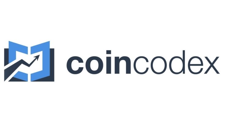 CoinCodex Alternatives