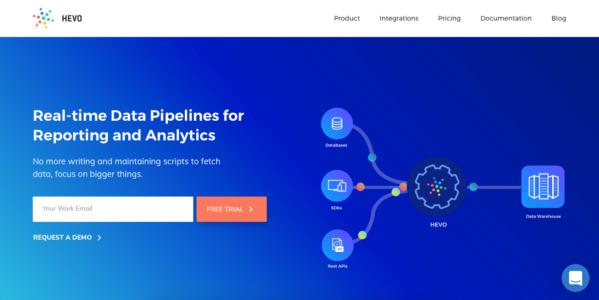 Hevo Data