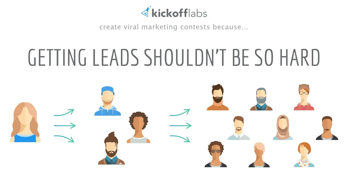 KickoffLabs