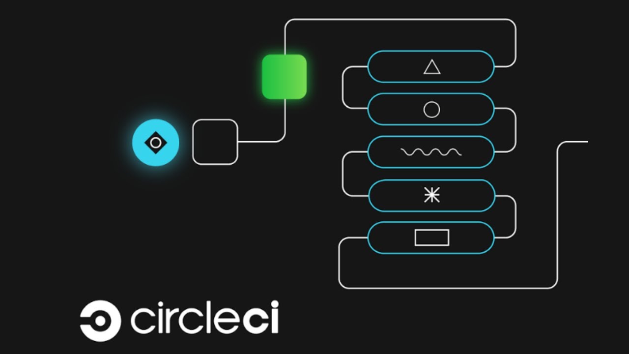 CircleCI