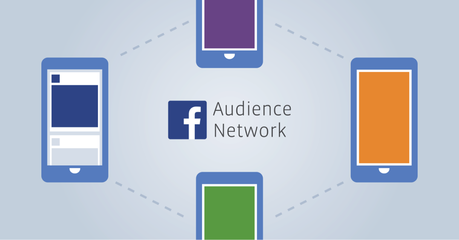 Facebook Audience Network