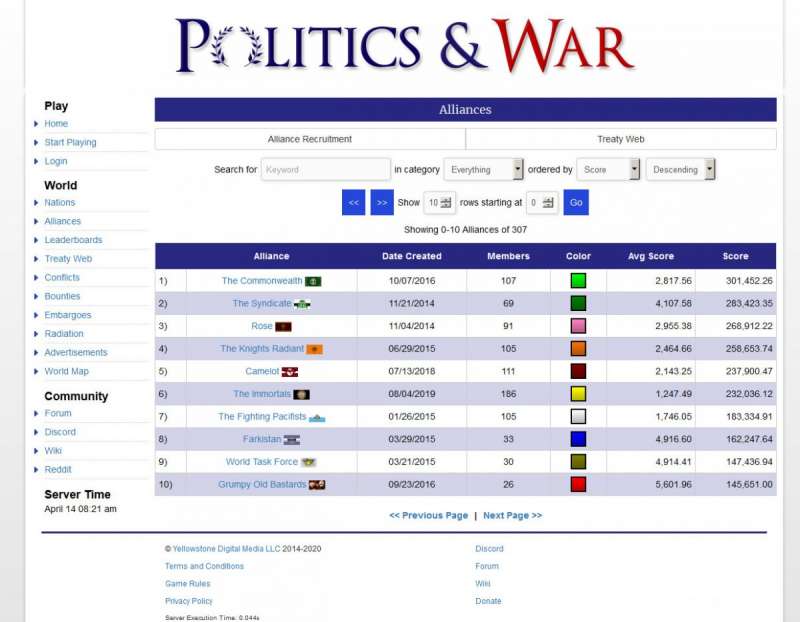 Politics and war