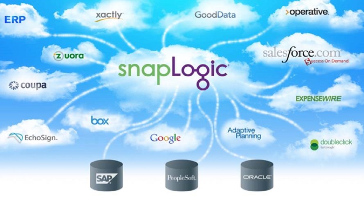 SnapLogic