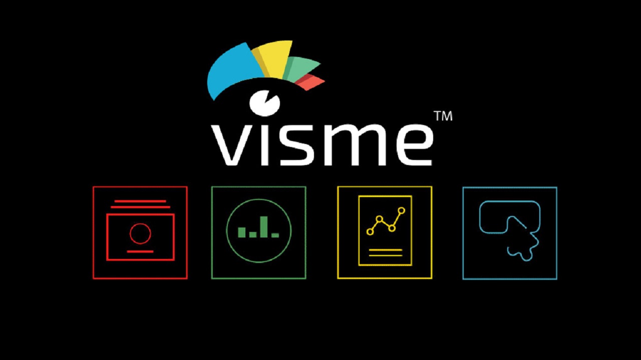 Visme