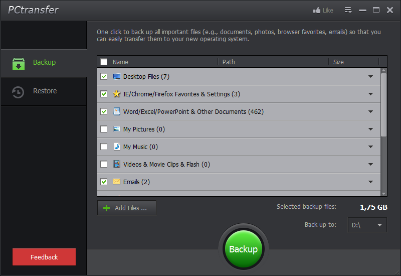 IObit PCtransfer