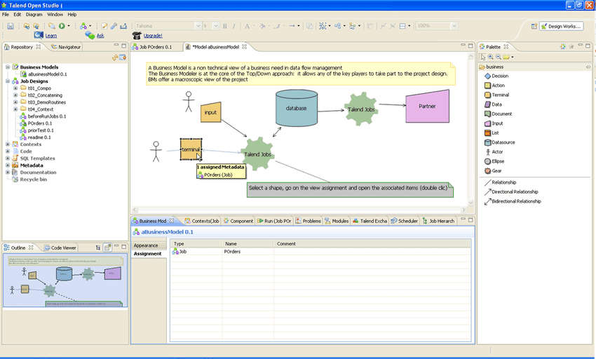 Talend