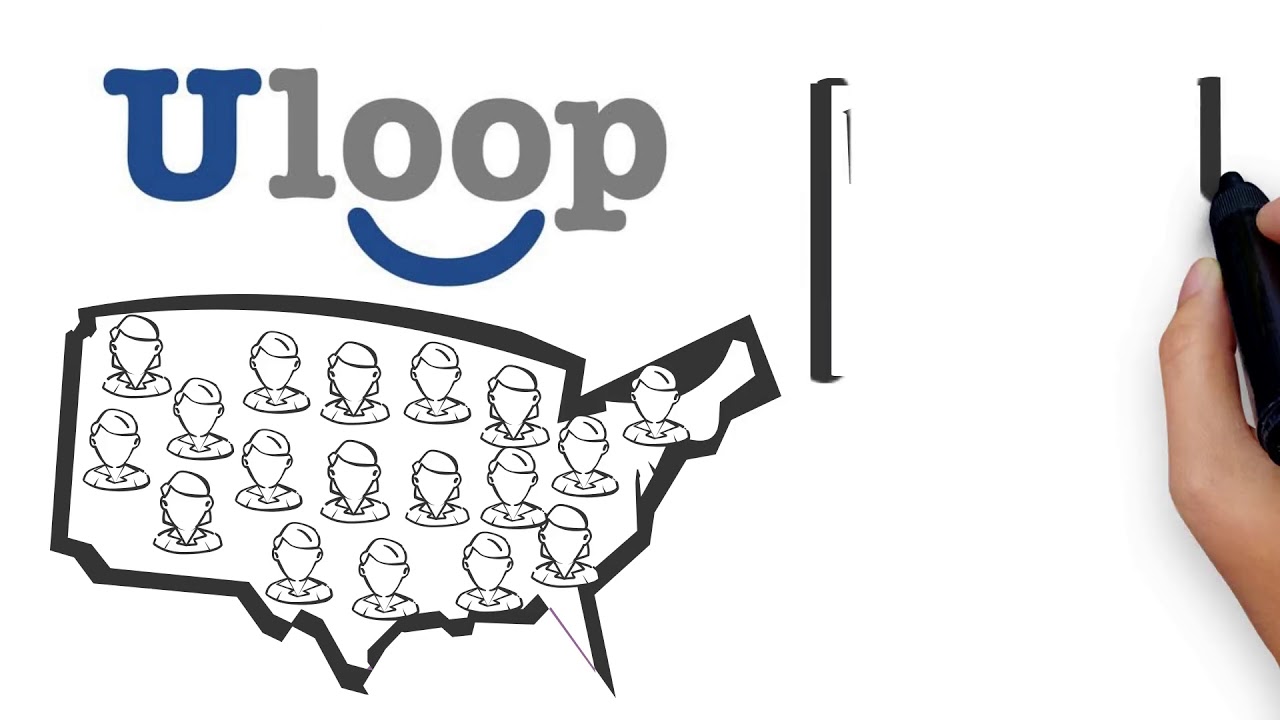 Uloop.com