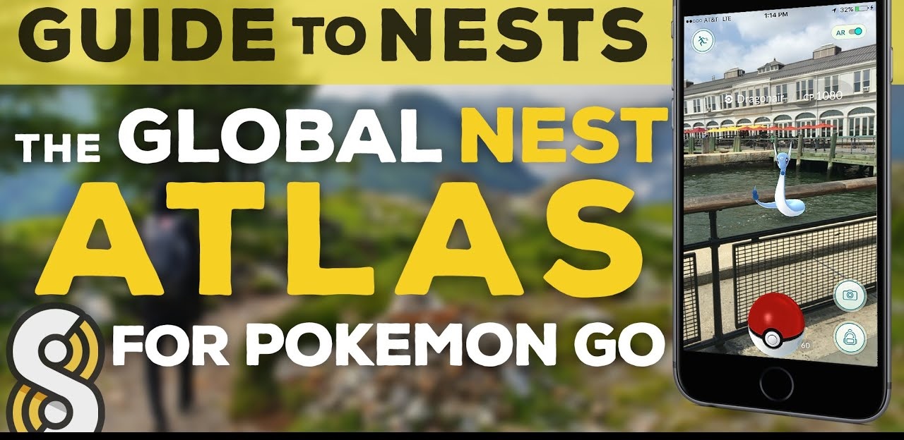 Global Nest Atlas