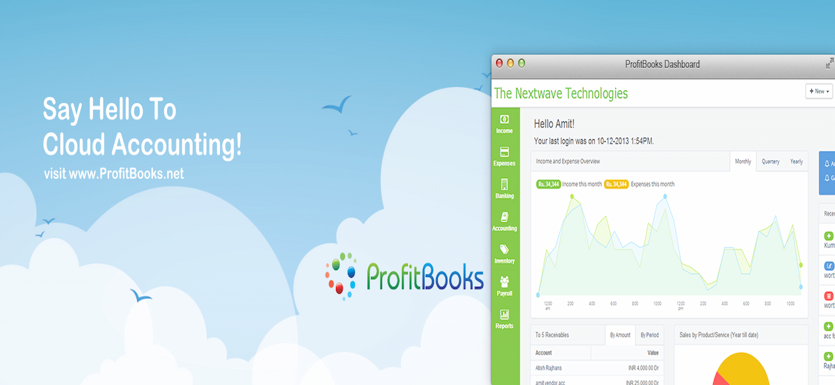 ProfitBooks