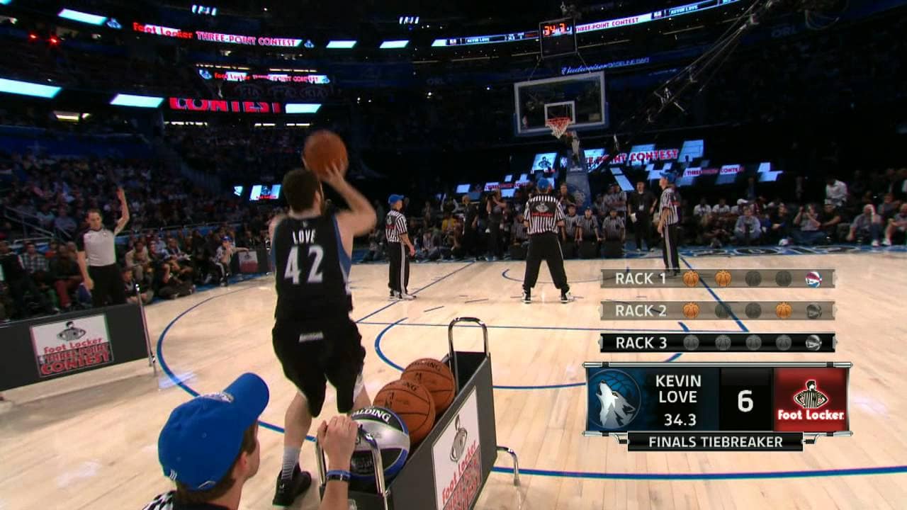 3pt Contest: Basketball Games