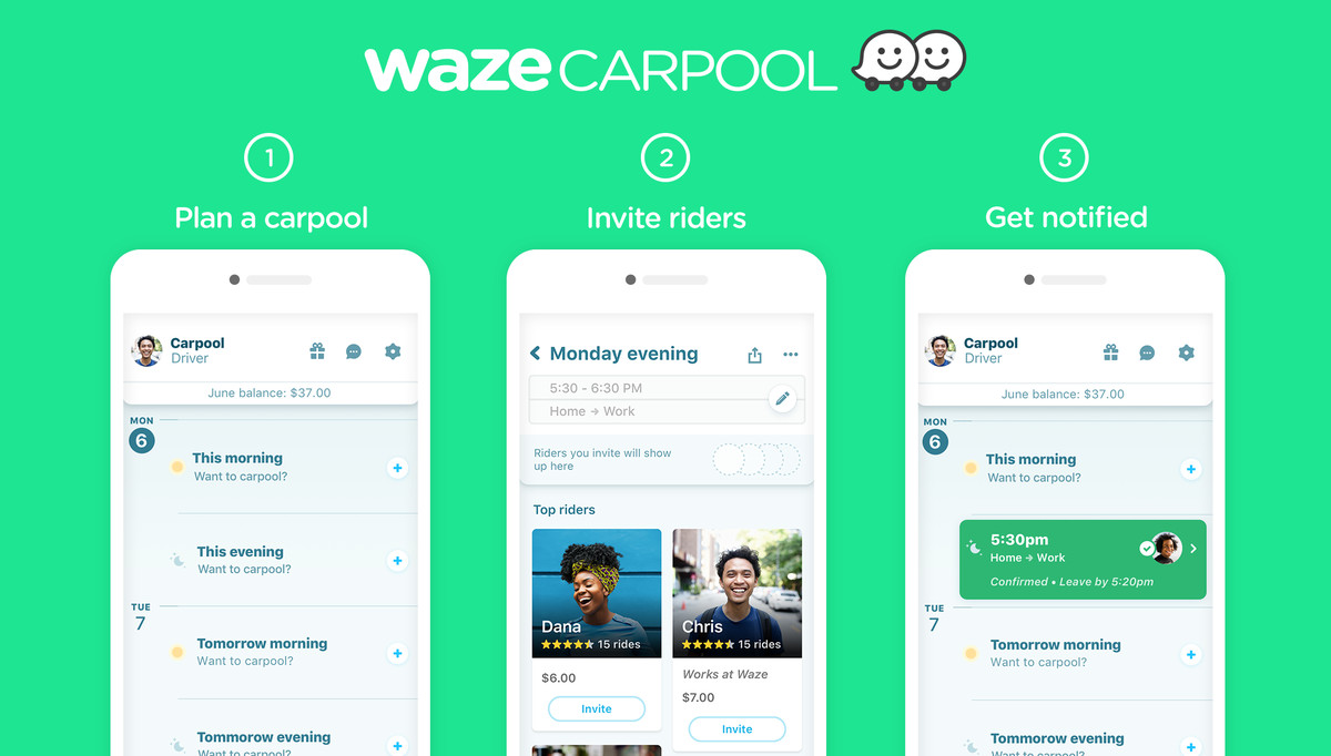 Waze Carpool