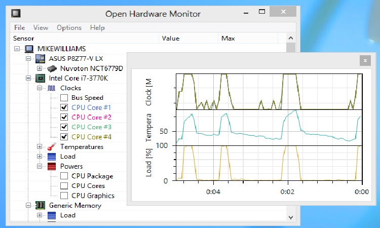 open-hardware