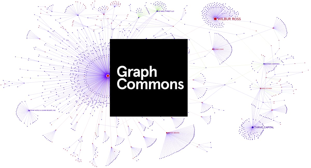 Graph Commons