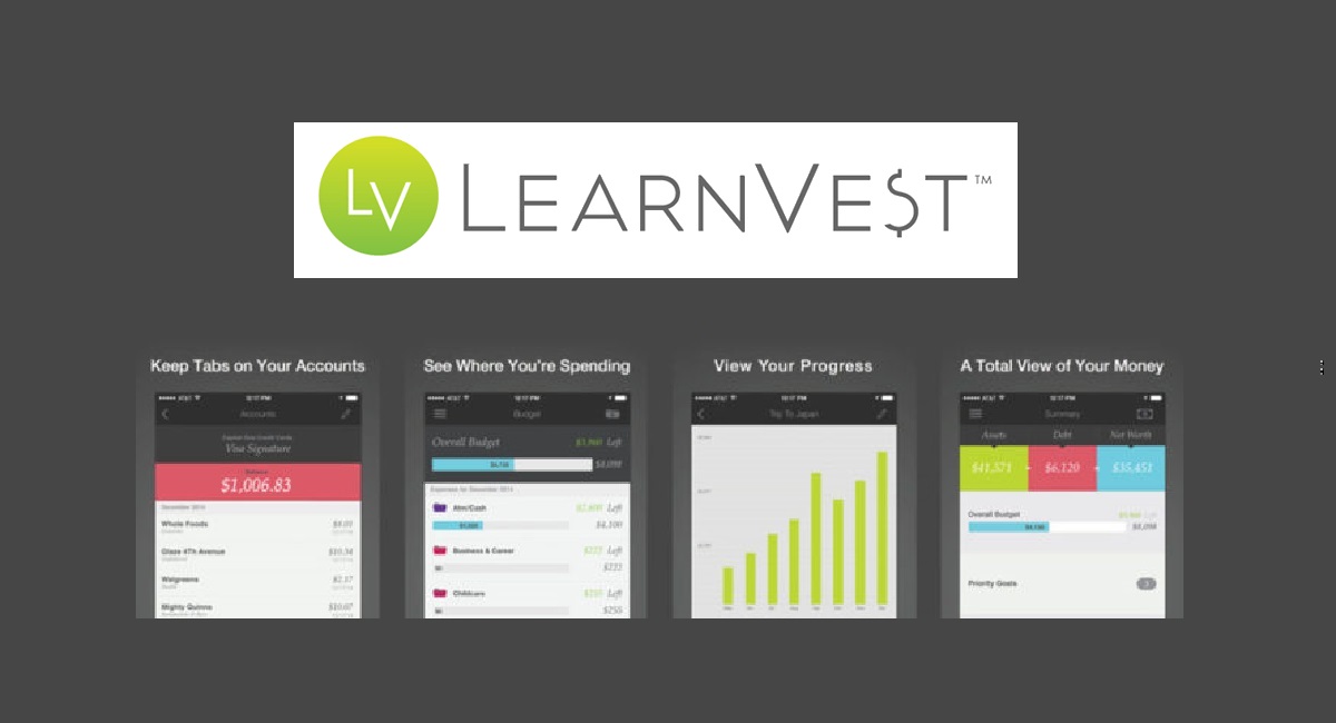 LearnVest