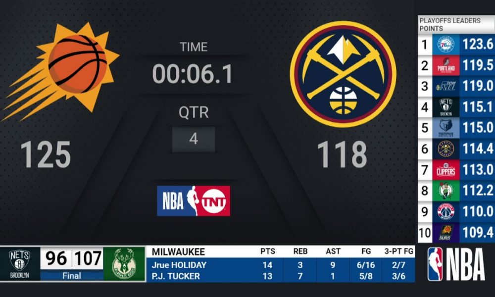 NBA