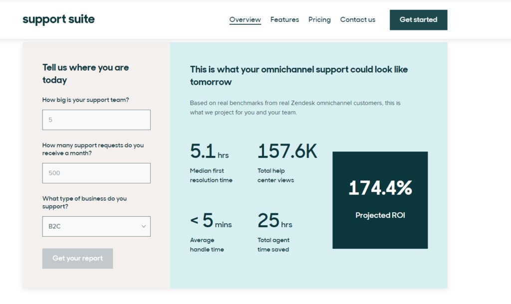 Zendesk Support Suite