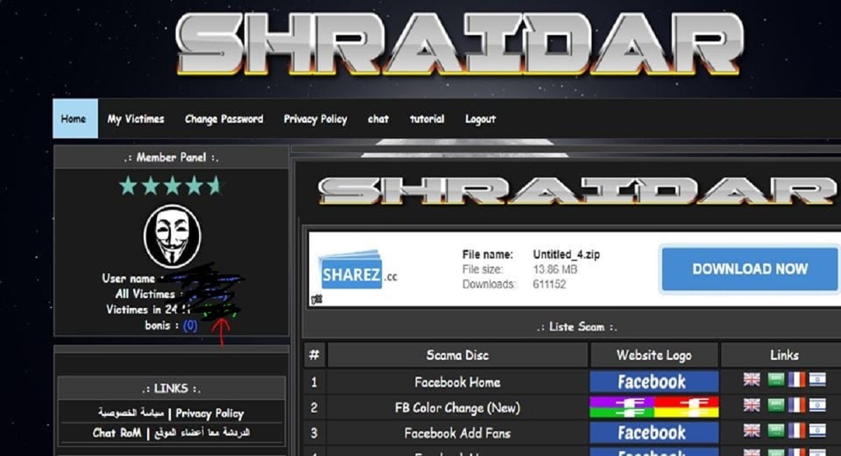 Myshraidar