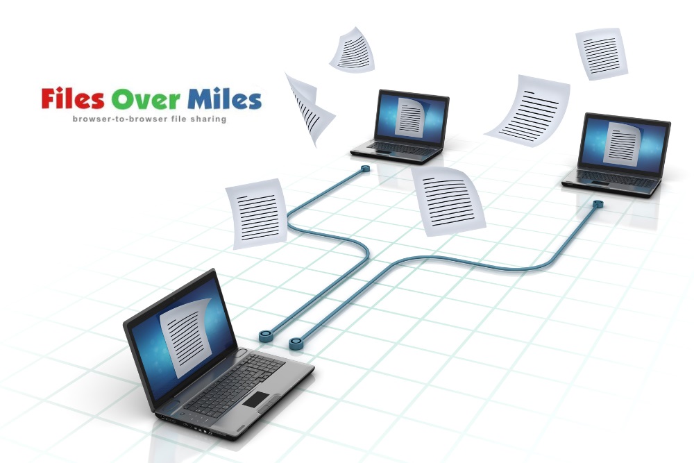 Files Over Miles