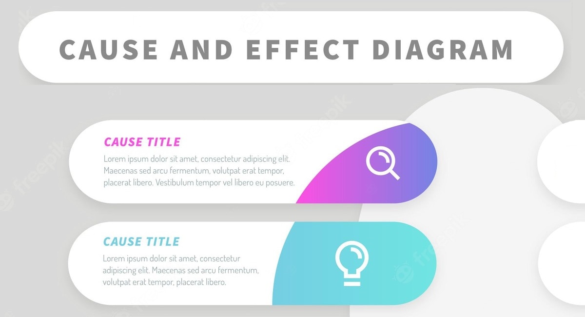 Cause Effect Chart