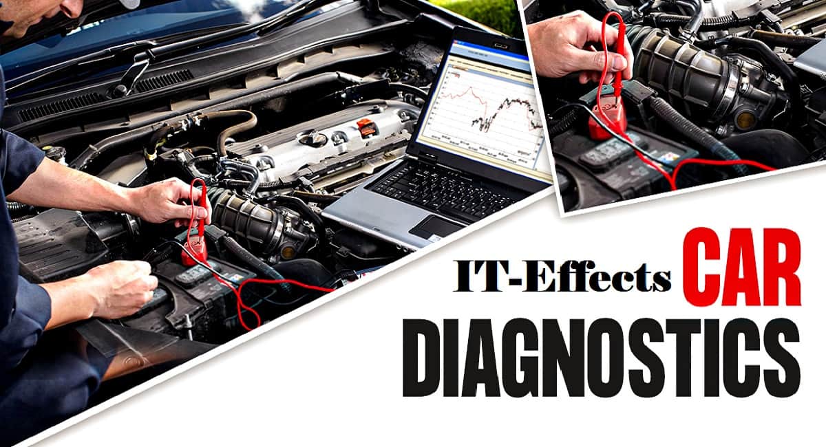 IT-Effects Car Diagnostic
