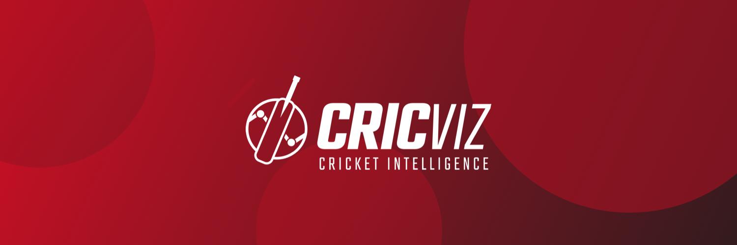 CricViz