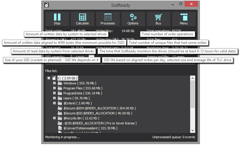 SSdReady