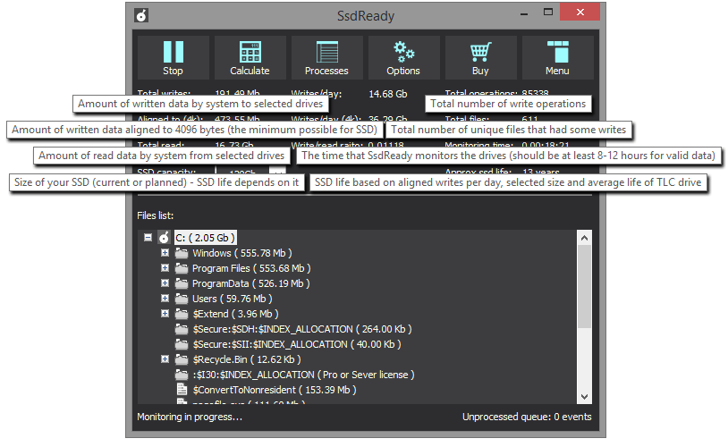 SsdReady