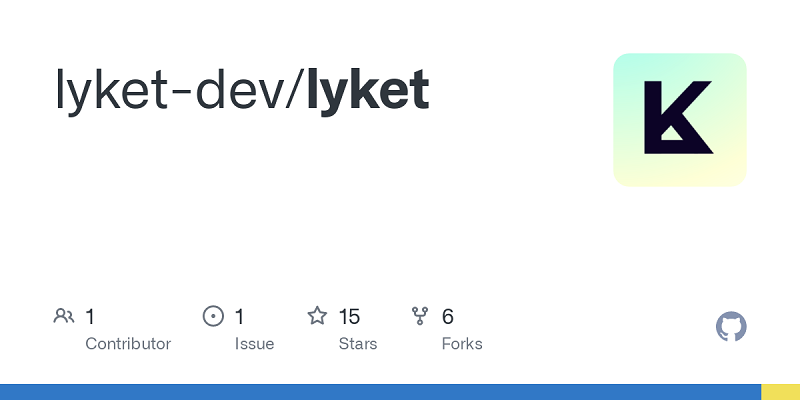 Lyket