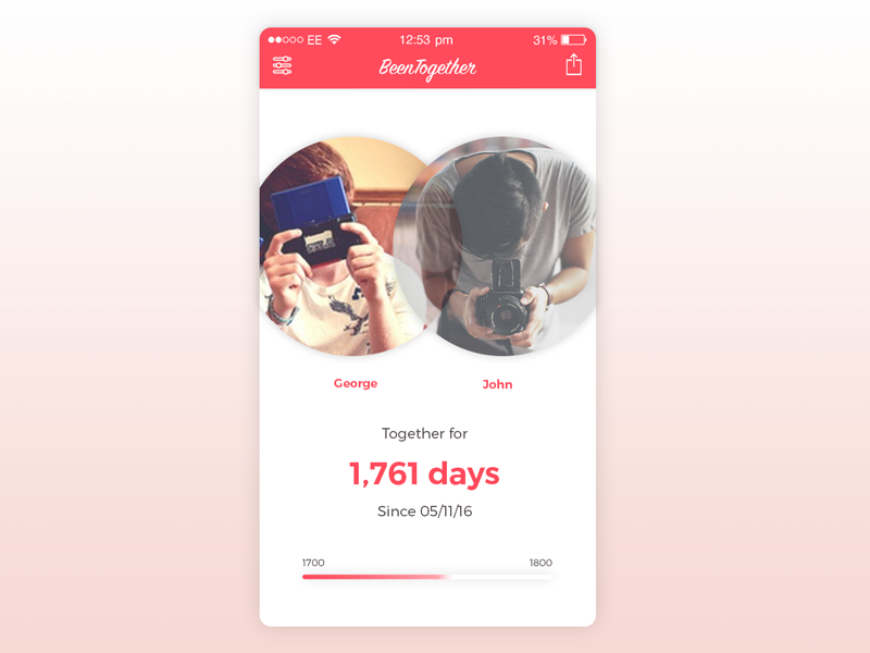 BeenTogether