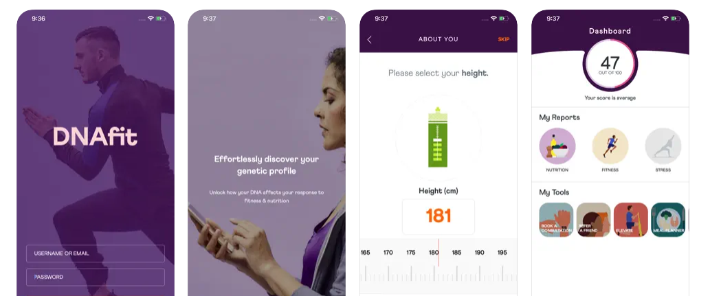 DNA Fit