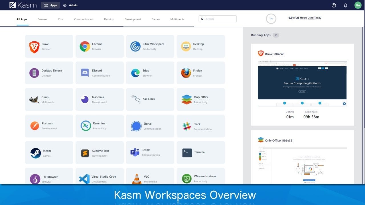 Kasm Workspaces