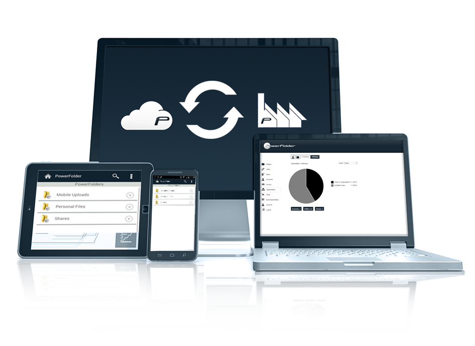 PowerFolder