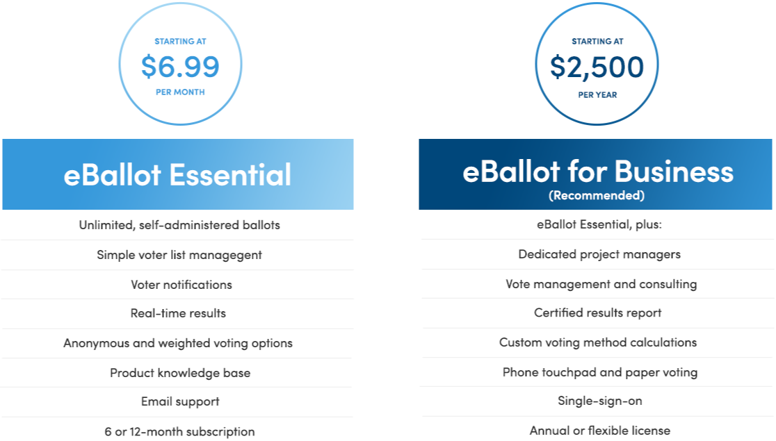 eBallot