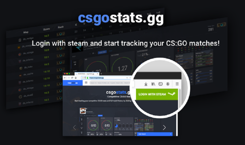 CSGO-Stats.com