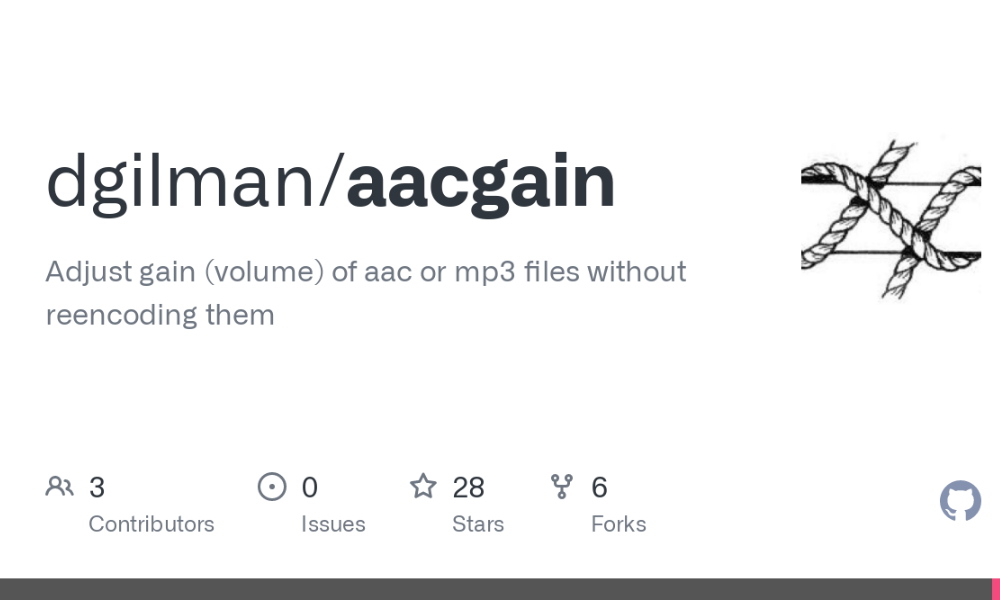 AACGain