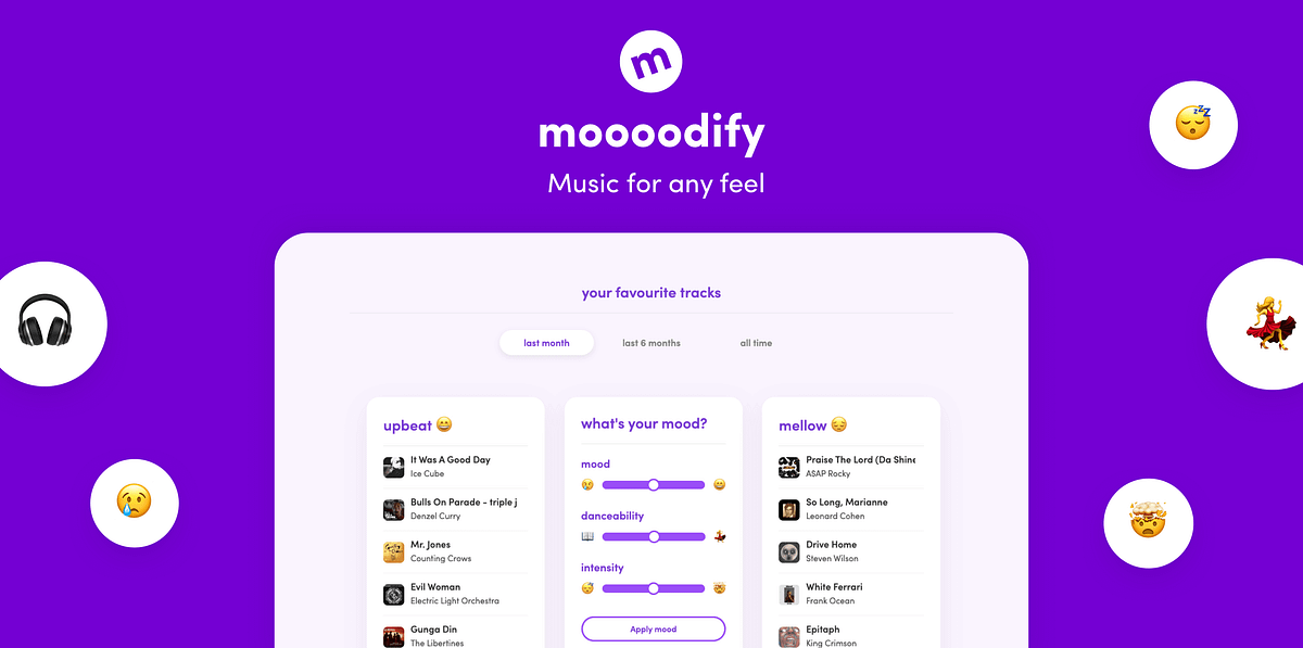 Moooodify