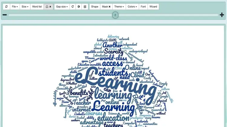 WordClouds.com