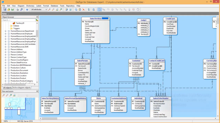 DeZign for Databases