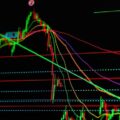 Trading Tools Justalternativeto