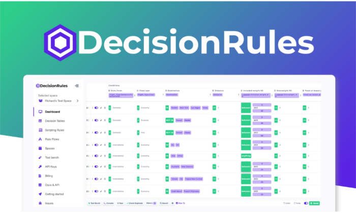 DecisionRules