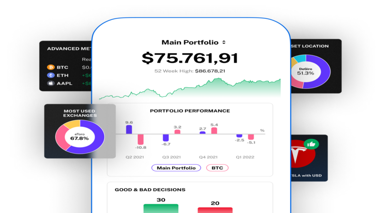 Delta Investment Tracker