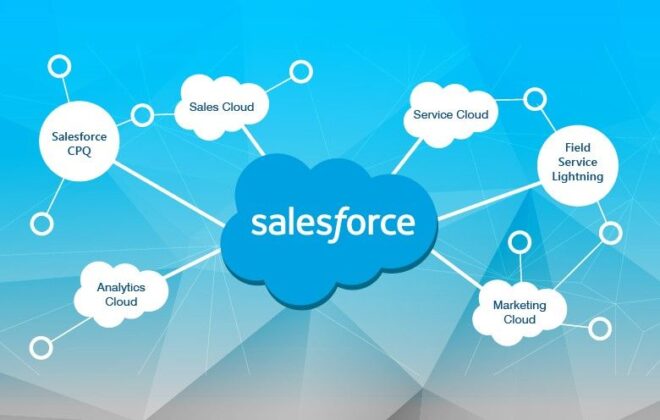 Salesforce