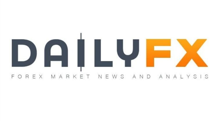 DailyFX