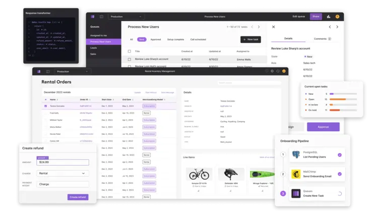 Internal.io