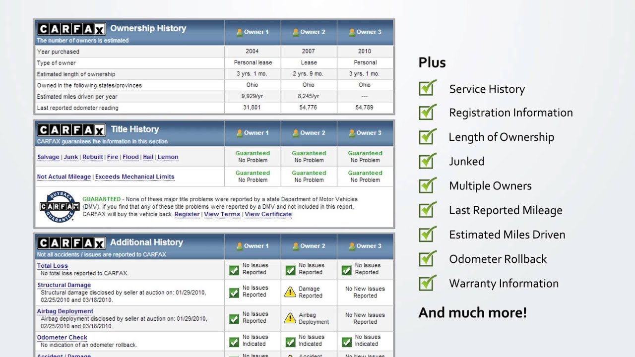 Carfax Report