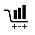 Teikametrics