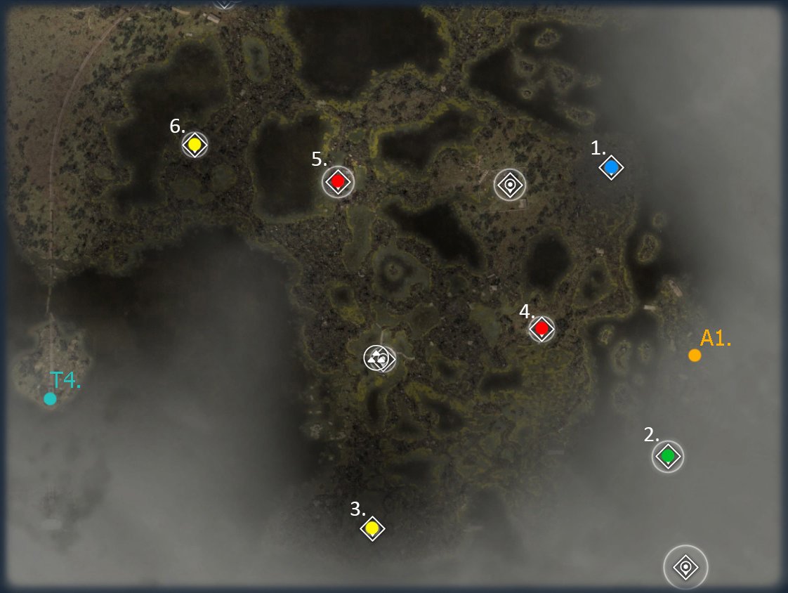 Swamps